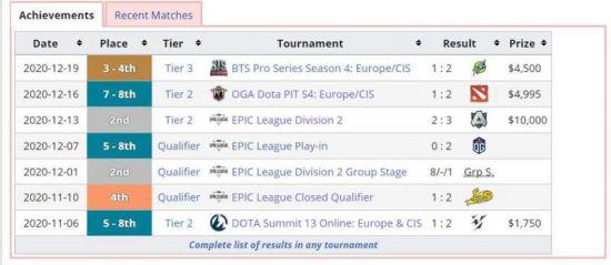 2026年全球游戏市场全景分析报告