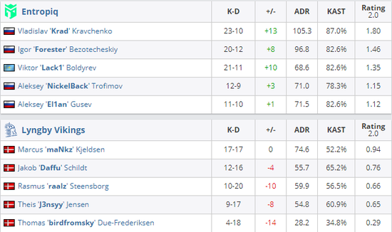 电竞粤超百万奖金赛事点燃热情